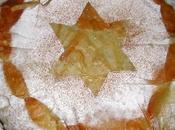 quiz gastronomie marocaine