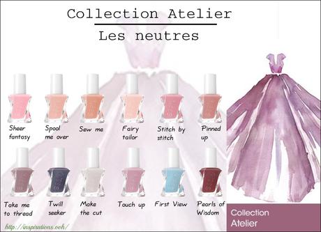 Essie - Gel Couture -Collection Atelier