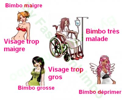 astuce pour perdre du poids dans ma bimbo - À Lire