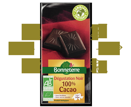 CHOCOLAT+CACAO (Antioxydants) Bienfaits, Propriétés ?