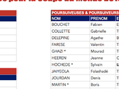 avant Coupe Monde Quidditch