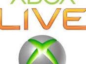 Test Inside Xbox