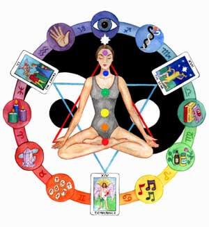 Afficher l'image d'origine