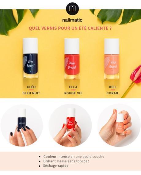 Spoiler Birchbox août 2016 : un contenu 100% Brésil!?