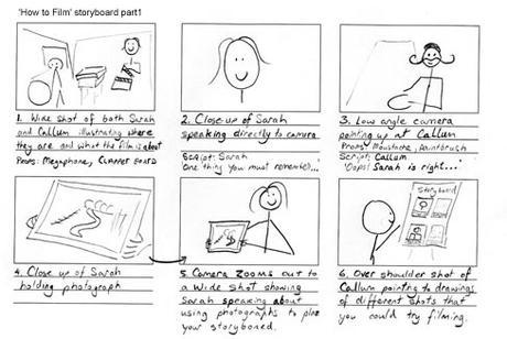 Découvrez comment booster votre site e-commerce avec un dessin animé en tableau blanc ! (Whiteboard animation) Découvrez comment booster votre site e-commerce avec un dessin animé en tableau blanc ! (Whiteboard animation)