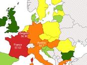 Fardeau fiscal social 2016 triste record pour France