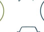 Paycar facilite paiement voitures d’occasion