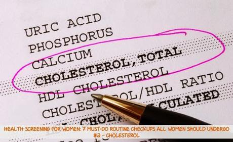 Trop de Cholestérol (LDL) ? Des remèdes naturels pour le faire baisser