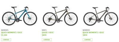 Trouver le bon vélo