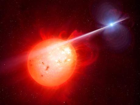 Sur cette vue d’artiste figure l’étrange objet AR Scorpii. Dans ce système unique d’étoile double, une naine blanche (à droite) dotée d’une rotation rapide accélère les électrons à une vitesse proche de celle de la lumière. Ces particules de haute énergie libèrent un rayonnement qui vient fouetter l’étoile compagnon, une naine rouge (à gauche), et entraîne le système dans son ensemble dans un intense régime de pulsations d’une périodicité de 1,97 minute, accompagnée d’une émission de rayonnement s’étendant de l’ultraviolet au domaine radio — Crédit : M. Garlick, University of Warwick, ESO