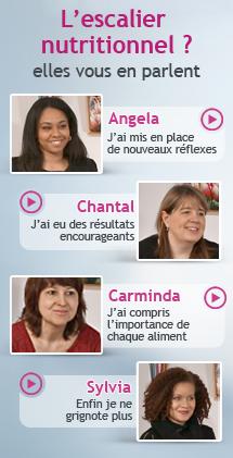 regime dukan site web