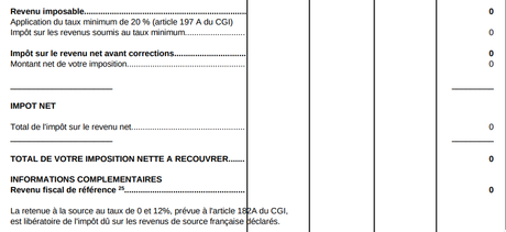Mon avis d'impôt sur le revenu 2016.