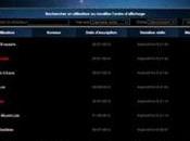 Spatiale Jouer conquête l’espace