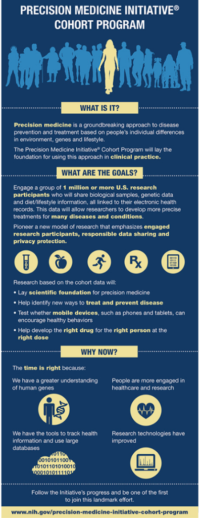 Capture d’écran 2016-07-24 à 10.28.16 Capture d’écran 2016-07-24 à 10.28.16