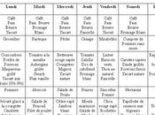 regime dukan semaine