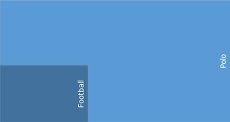 Concours: gagnez une journée VIP pour deux lors du Jaeger-LeCoultre Polo Masters 2016 207px-Terrains_de_polo_et_de_football