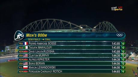 VIDEO. Makhloufi qualifié pour la finale du 800m
