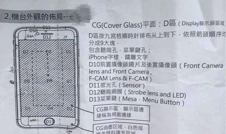 Un LED à l’avant pour l’iPhone 7 ?