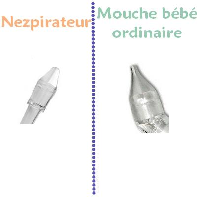 Le Nezpirateur [ CONCOURS ]