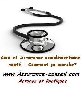 Aide et assurance complémentaire santé en France - Comment ça marche ?