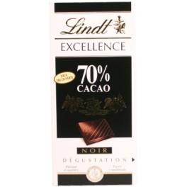 bienfaits du chocolat noir 70