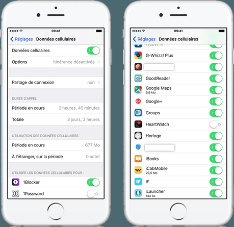 iPhone Data: suivre ses données iPhone et Mac avec SmartApp