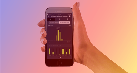 iPhone Data: suivre ses données iPhone et Mac avec SmartApp iPhone Data: suivre ses données iPhone et Mac avec SmartApp