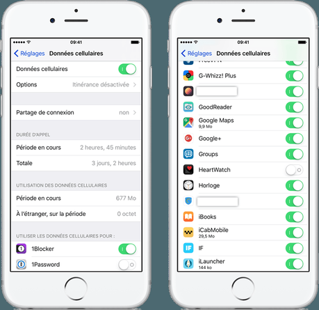 iPhone Data: suivre ses données iPhone et Mac avec SmartApp iPhone Data: suivre ses données iPhone et Mac avec SmartApp