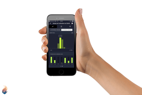 iPhone Data: suivre ses données iPhone et Mac avec SmartApp iPhone Data: suivre ses données iPhone et Mac avec SmartApp