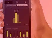 iPhone Data: suivre données avec SmartApp