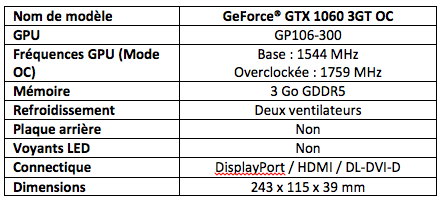 nouvelle carte graphique MSI GeForce GTX 1060 X 3G caracteristiques 3