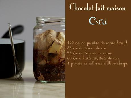 Faire son chocolat cru maison & les bienfaits du cacao cru ✩