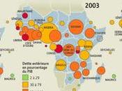 désendettement l’irruption fonds vautours Métamorphoses dette africaine