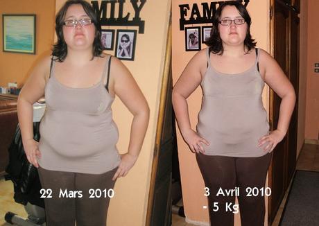 Régime Dukan  Maigrir  Perdre du poids rapidement