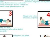 astuce pour maigrir cuisses