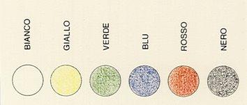 Les six couleurs simples selon Léonard