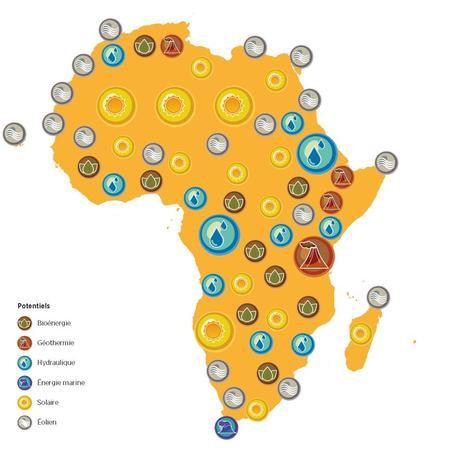 Potentiel naturel du continent africain