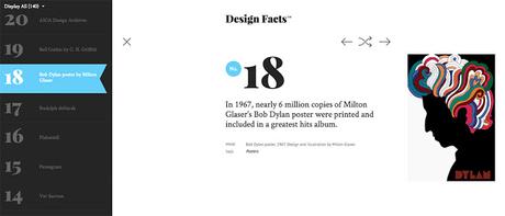 Faits et anecdotes du design