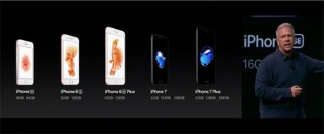 iPhone 7 et iPhone 7 Plus – Toutes les nouveautés du lancement