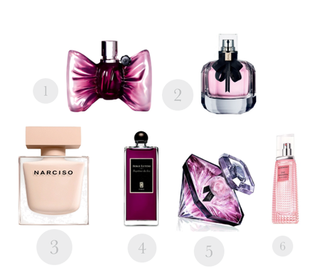 blog beaute nantes parfums rentree 2016