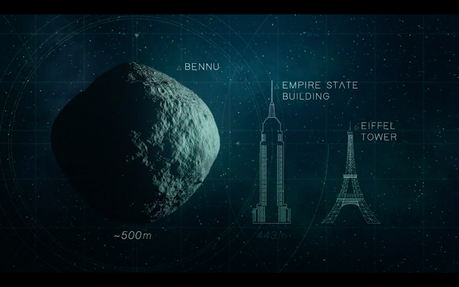 Comparaison de tailles entre l'astéroïde potentiellement dangereux Bennu et la Tour Eiffel - Crédit : NASA