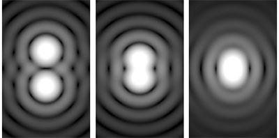 Two sources of light at different separation distances