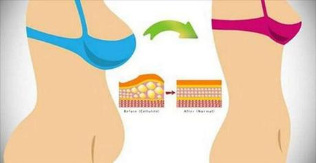 astuce maigrir du ventre homme