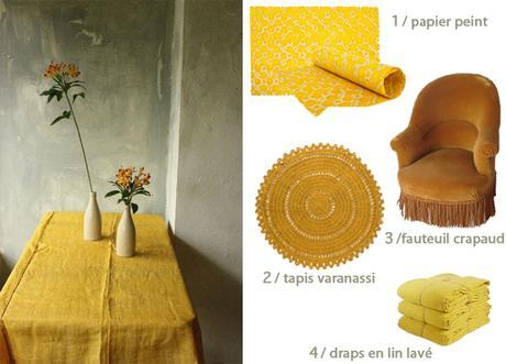 Une couleur : l'OCRE