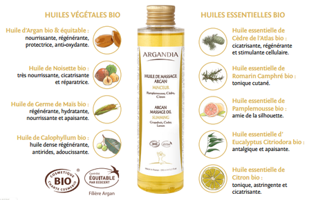 Et si le bio nous rendait belle !