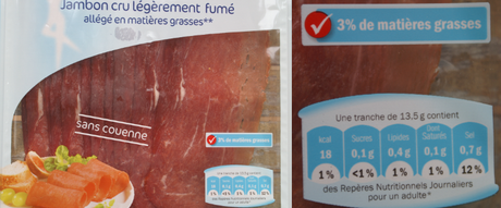 regime dukan jambon de porc