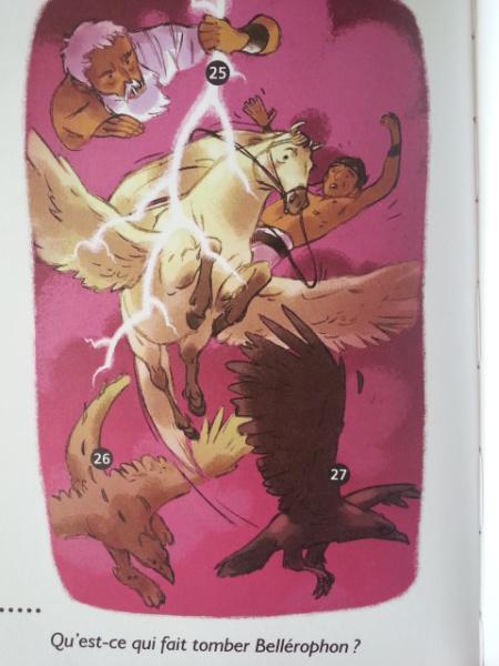 Premières lectures-Premiers romans # 8 – Mythologie grecque (Dès 5-6 ans)