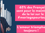 Français pour maintien mariage tous
