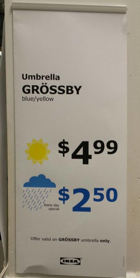 Le parapluie Ikea
