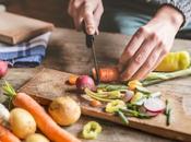 regime dukan hypertension